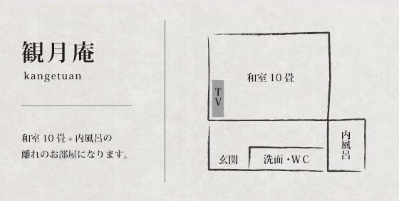 観月庵のお部屋の間取り