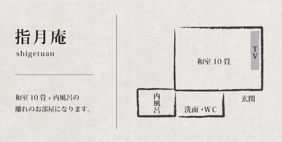 お部屋の間取り